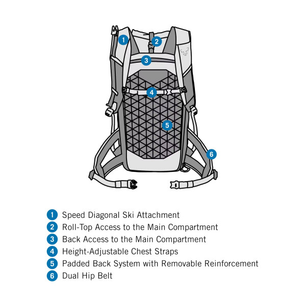 Ски раница Dynafit Radical 30+ Backpack Men Golden Lime/Black Out